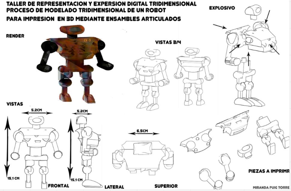 iezas armables para el robot con sy render