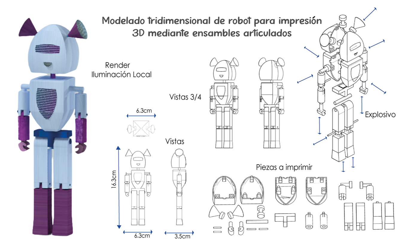 Plano de ensambles de robot con renderizado tridimensional