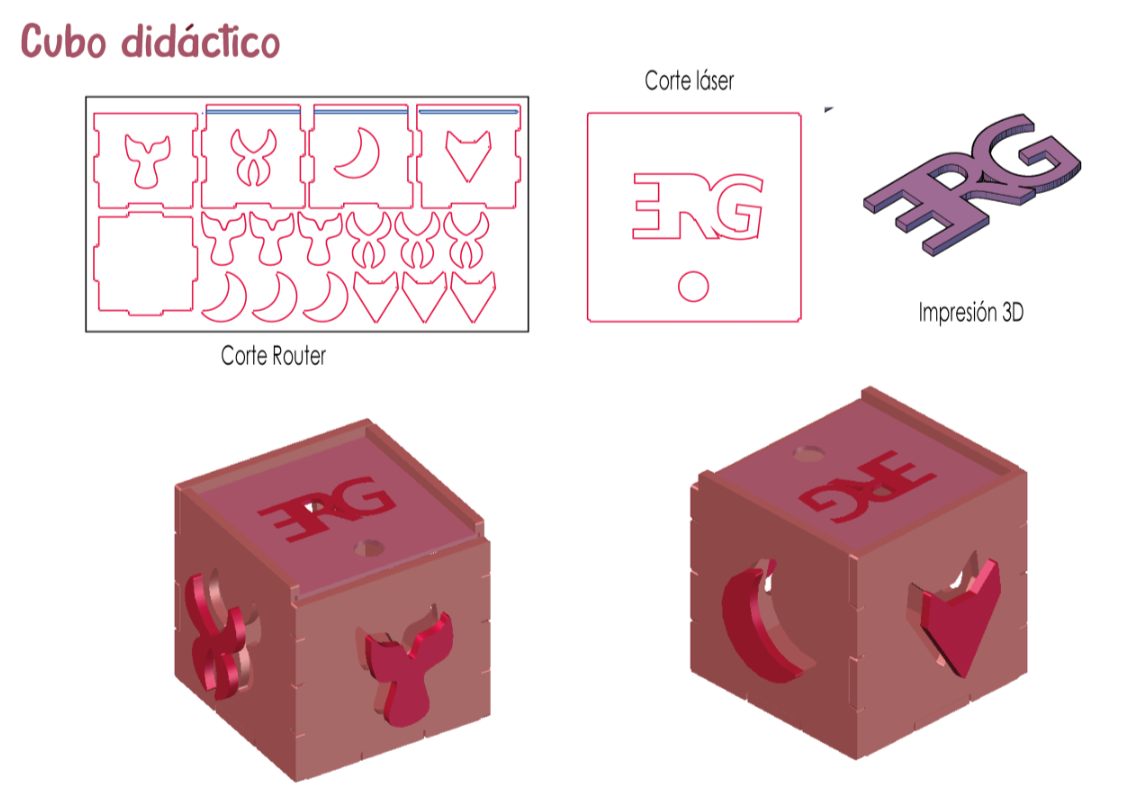 Plano de cortes y vistas tridimensionales de cubo didáctico para niños con piezas